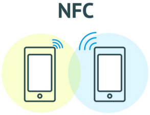 NFC“近場通信”在公共交通行業(yè)的應(yīng)用(圖2)